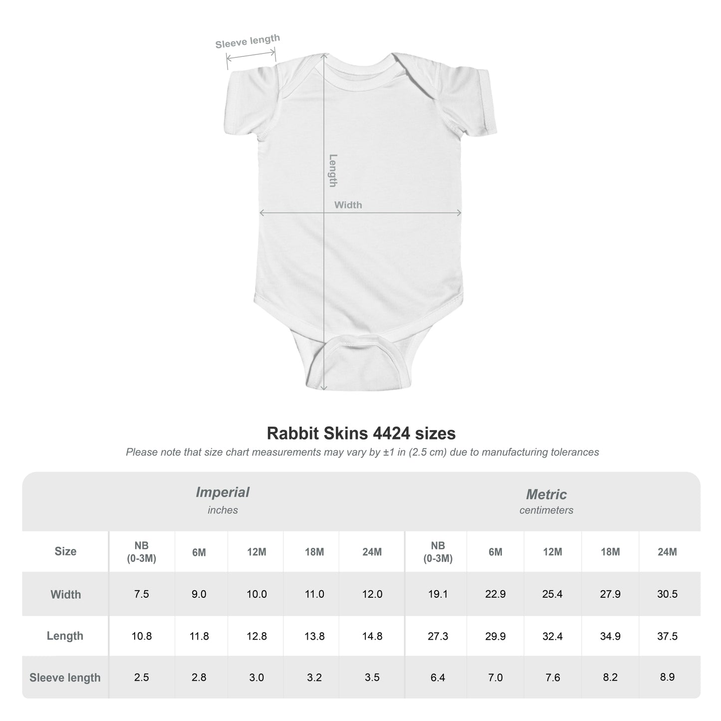 Baby Bodysuit — "Though She Be But Little, She Is Fierce" Floral Quote